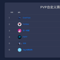 第二次AWD水友赛