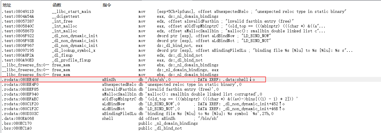 binsh:0x80BE408