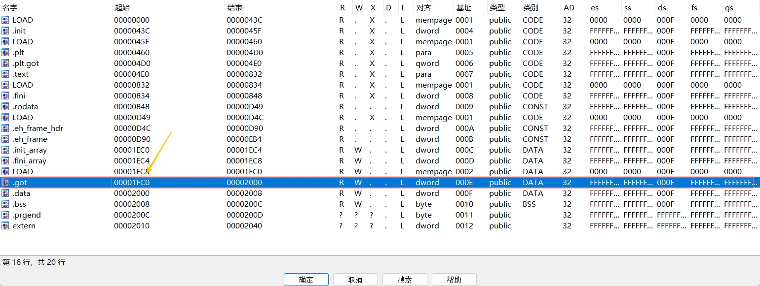 .got偏移量：0x1FC0