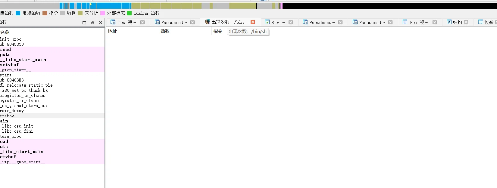 全篇搜索/bin/sh字符串