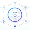 IOT-2
