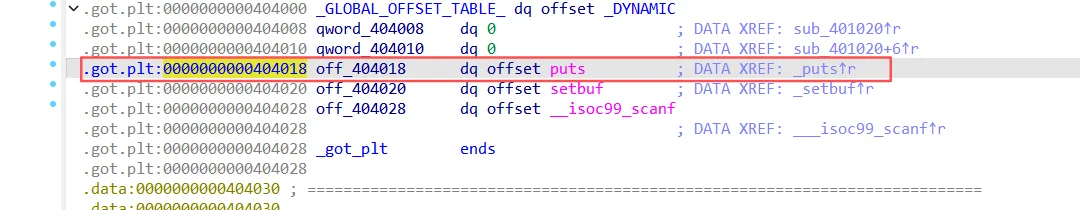 puts@got.plt:0x404018