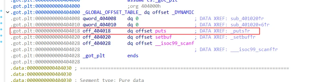 puts_got:0x0000000000404018