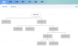 Featured image of post NSSctf-专题PWN-writeup