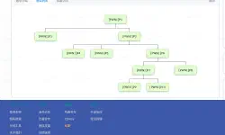 Featured image of post NSSctf-专题PWN-writeup