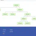 NSSctf-专题PWN-writeup