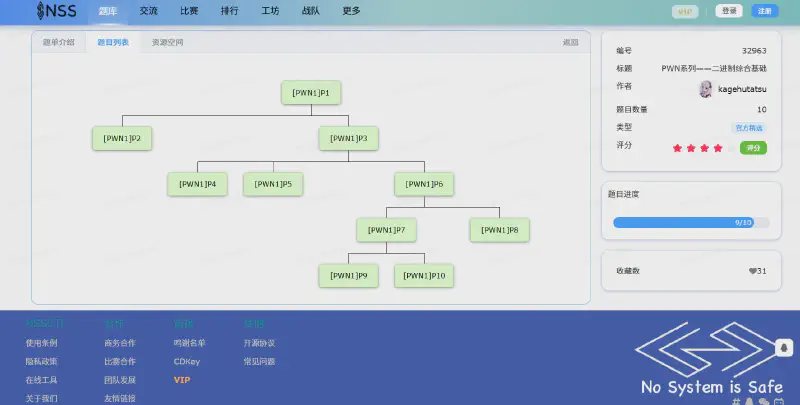 Featured image of post NSSctf-专题PWN-writeup