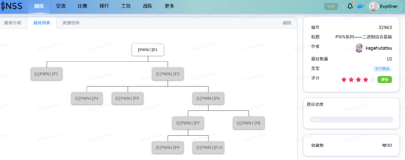 Featured image of post NSSctf-专题PWN-writeup