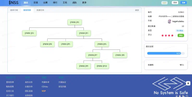 Featured image of post NSSctf-专题PWN-writeup